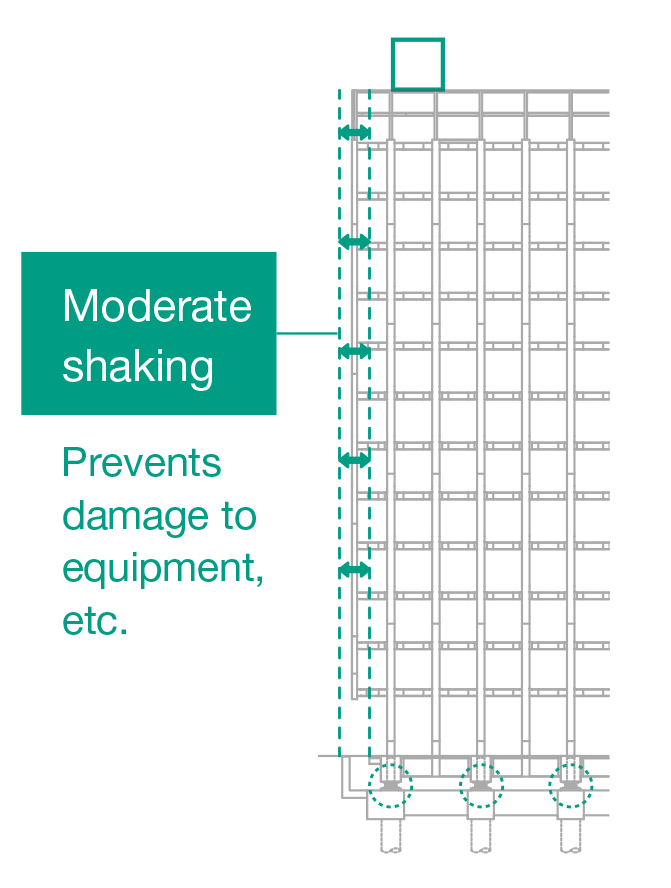 Seismic-resistant building