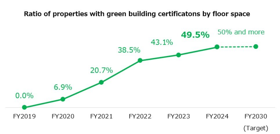 green_en.jpg
