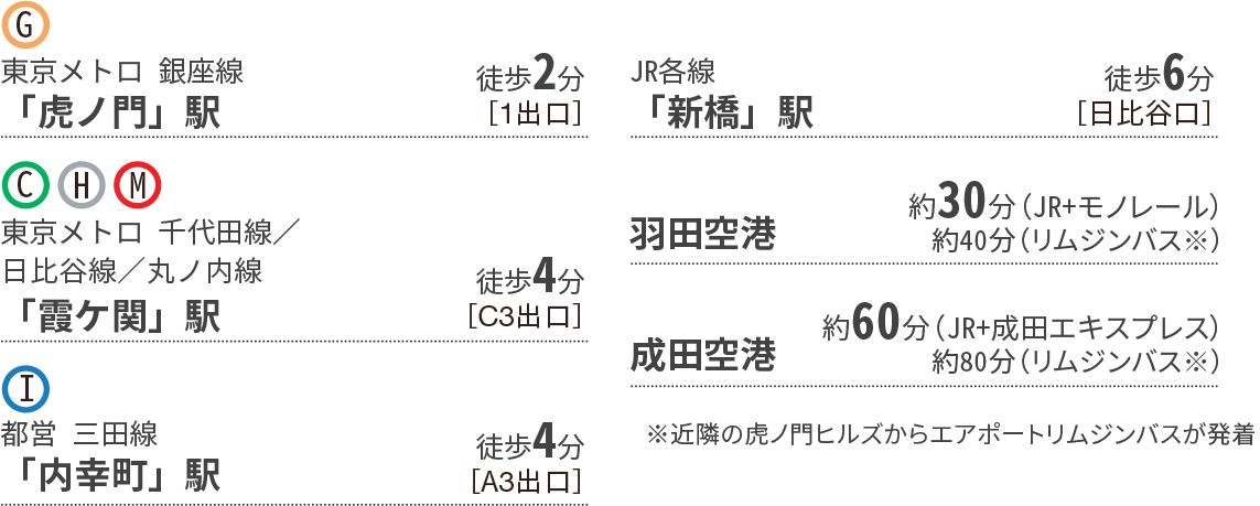 駅に近く通勤、出張に便利